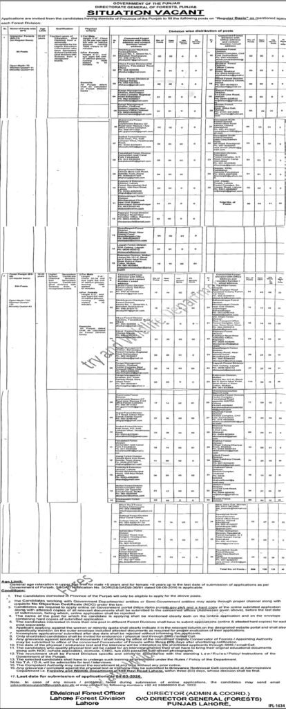 Lahore Forest Division