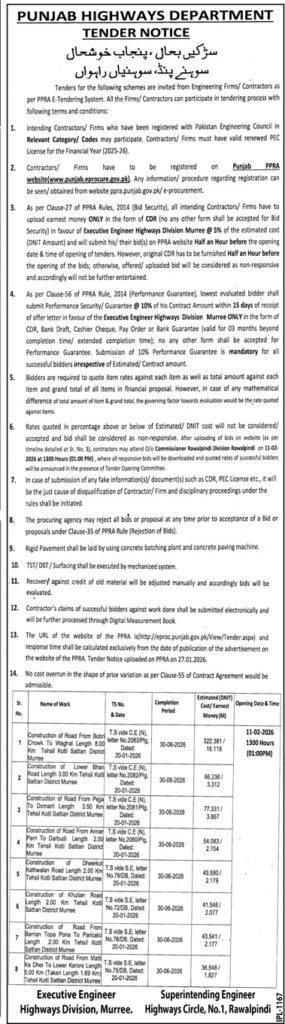 Punjab Highways Department Rawalpindi Pakistan