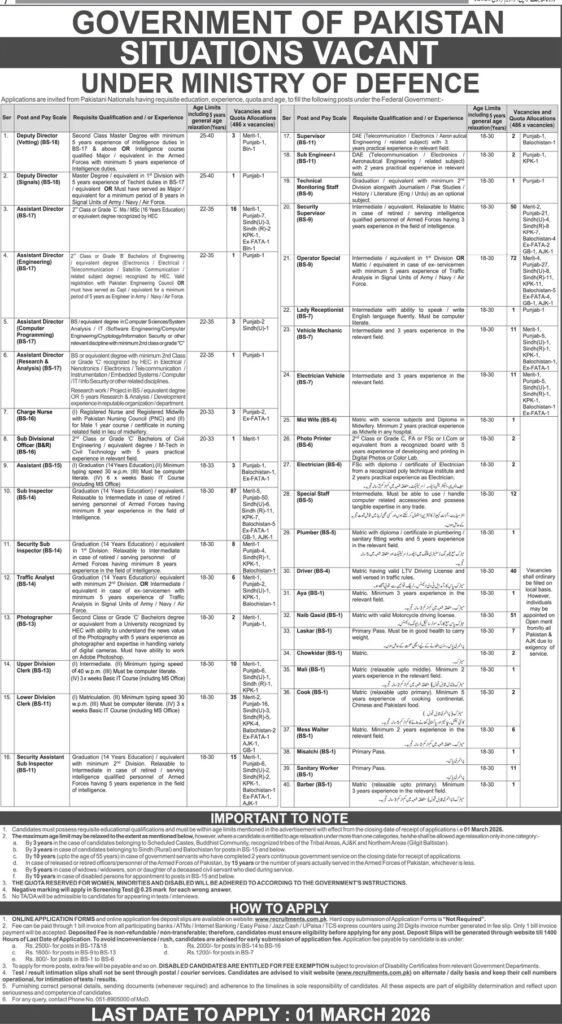 Ministry of Defence Islamabad Pakistan
