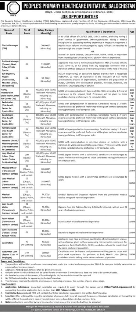 Peoples Primary Healthcare Initiative Balochistan Pakistan