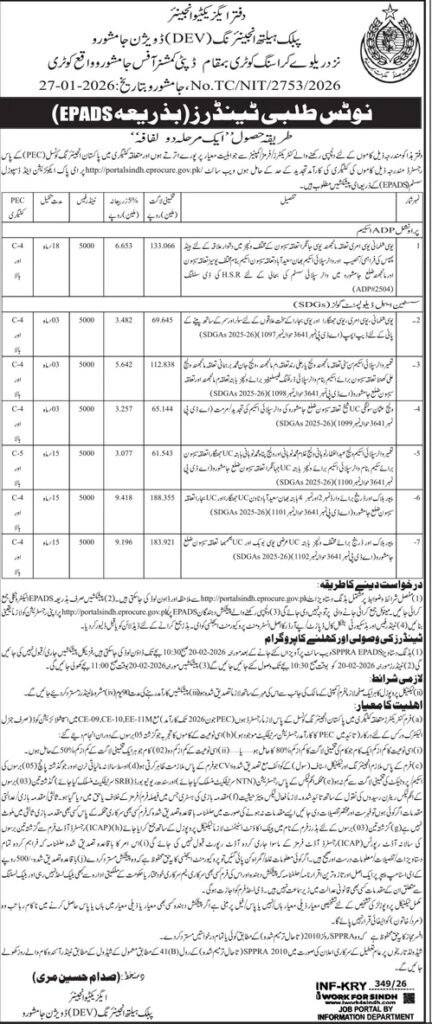 Public Health Division Jamshoro Pakistan