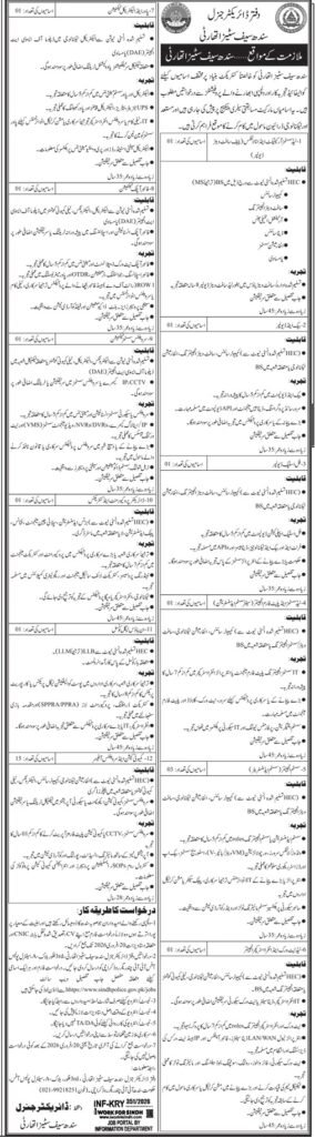 Sindh Safe Cities Authority Karachi Pakistan