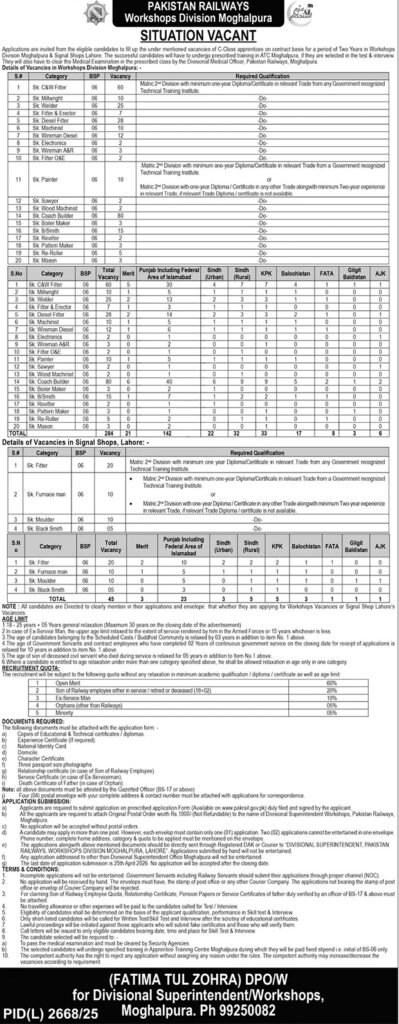 Pakistan Railways Lahore