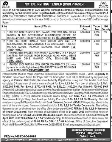 CW PP&H Department Kohlu Pakistan