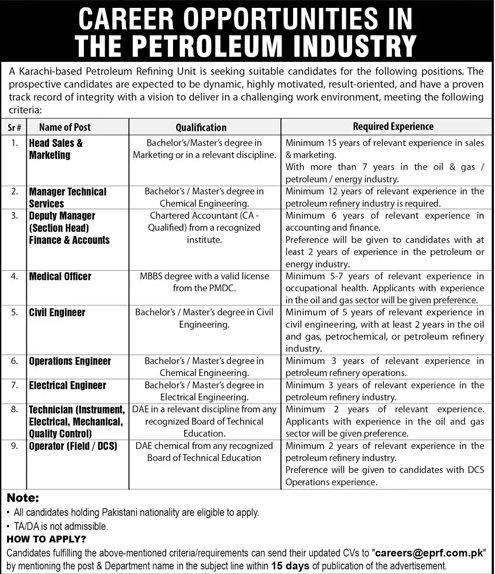 The Petroleum Industry Karachi Pakistan