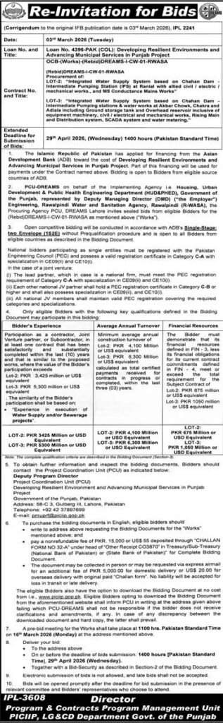 PMU Govt of Punjab Pakistan