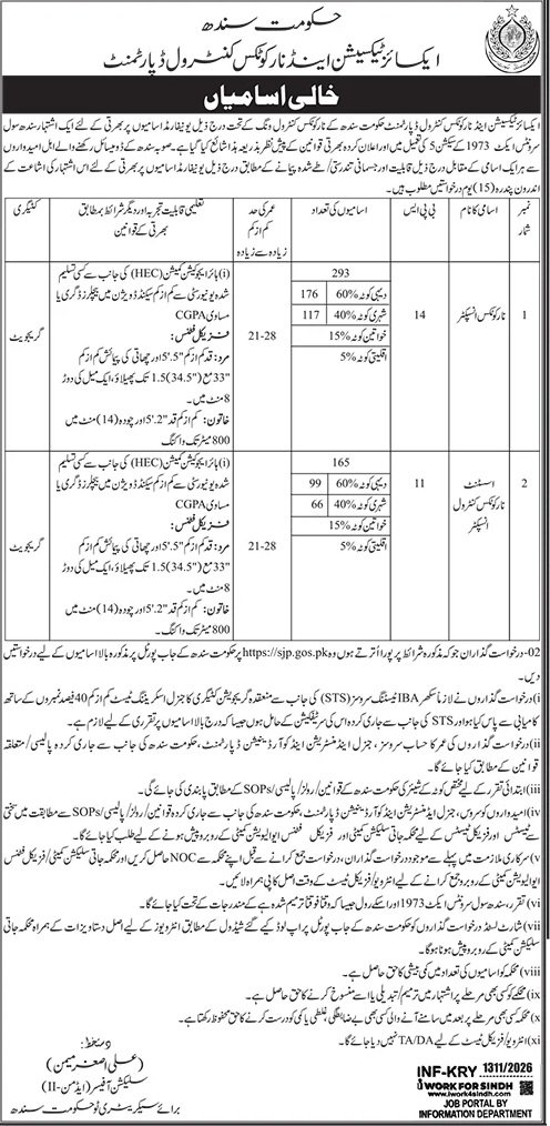 Excise Taxtation & Narcotics Control Karachi Pakistan