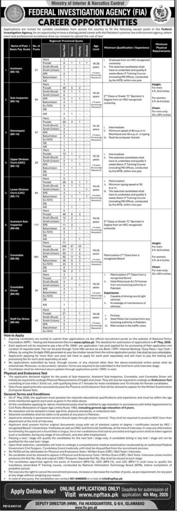 FIA Islamabad Pakistan