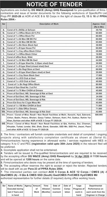 GHQ W&CE Rawalpindi Pakistan