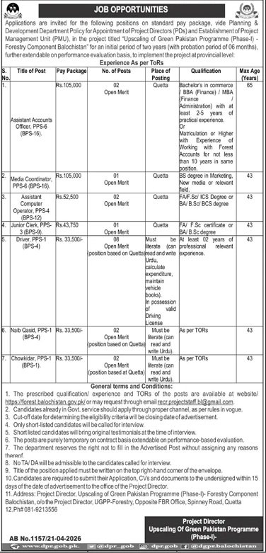 P&D Department of Balochistan Pakistan