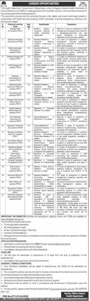 Health Department Balochistan Pakistan