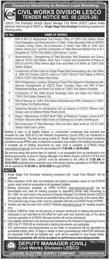 LESCO Pakistan