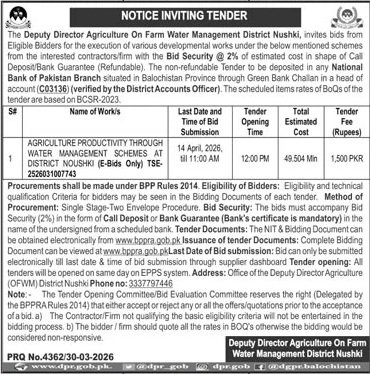 Agriculture Department Quetta Pakistan