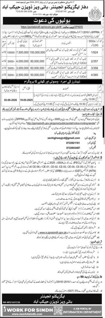 Highways Department Jacobabad Pakistan