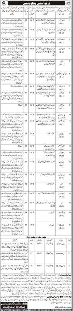 Disaster Management Authority Balochistan Pakistan