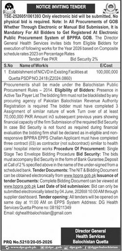 Health Services Balochistan Pakistan