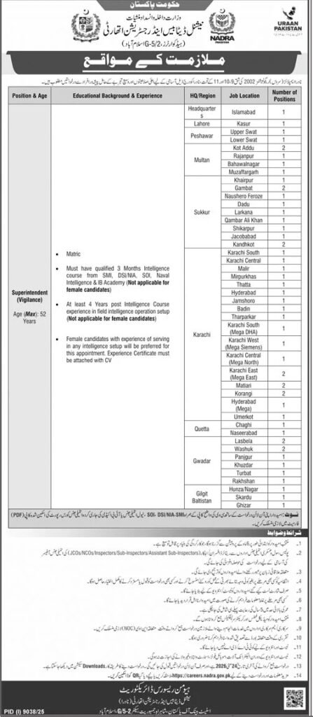 NADRA Islamabad Pakistan