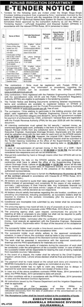 Punjab Irrigation Department Lahore Pakistan