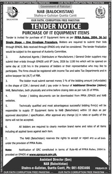 NAB Balochistan Pakistan
