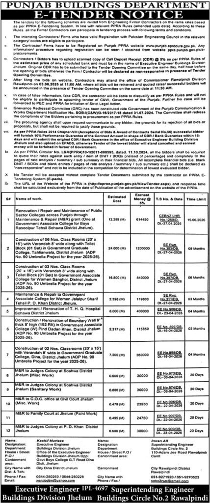 Punjab Buildings Department Lahore Pakistan
