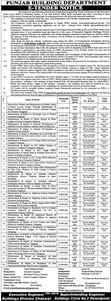 Punjab Building Department Rawalpindi Pakistan