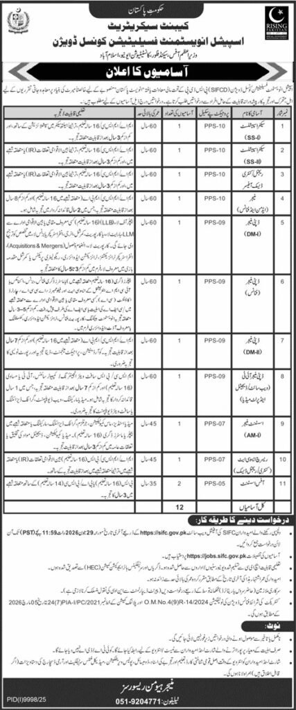Cabinet Secretriate Govt of Pakistan Islamabad