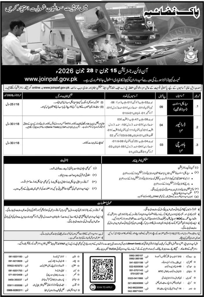 Pakistan Air Force