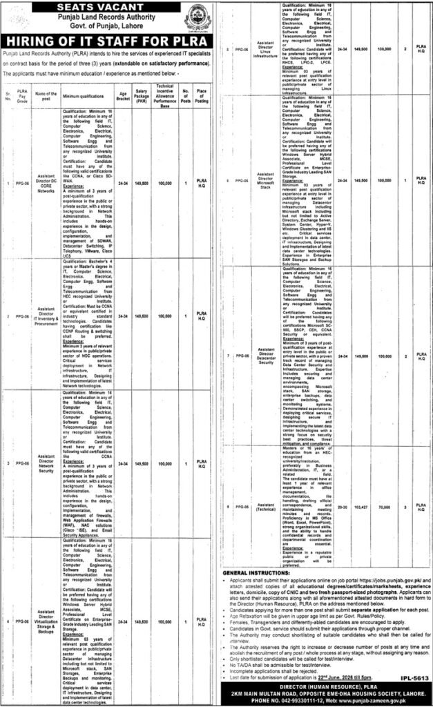Punjab Land Record Authority Lahore Pakistan