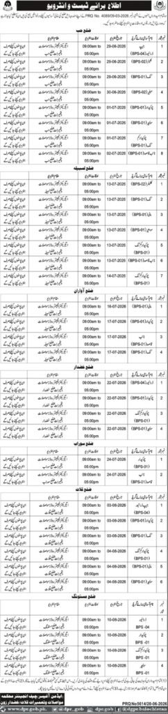 Communication & Works Department Kilat Zone Pakistan