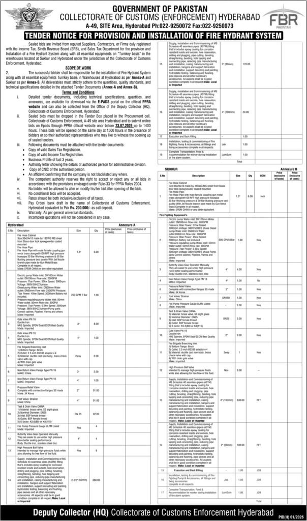 FBR Department Hyderabad Pakistan